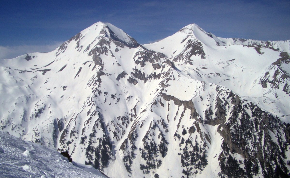 Вихрен и Кутело