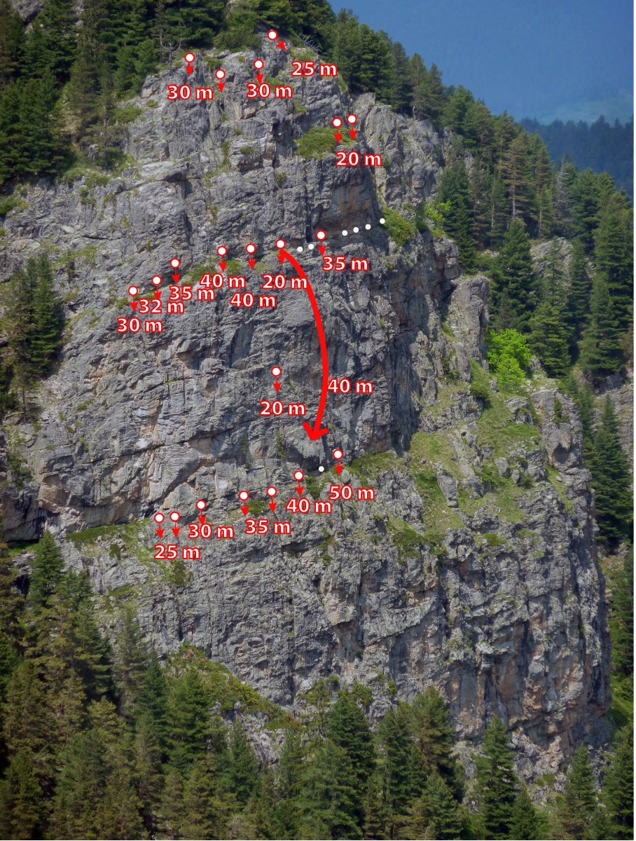 Господинкини скали - рапелни пътища.