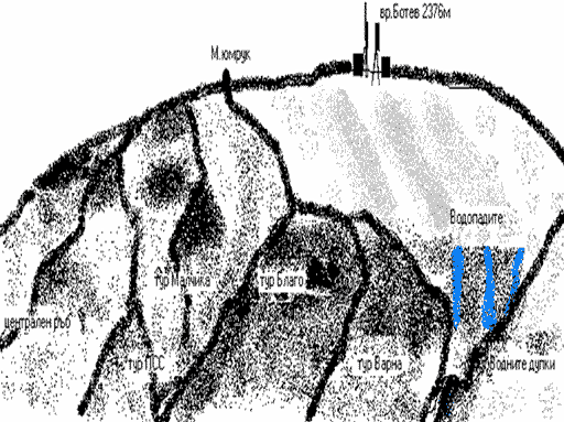 Скица Владимир Владов