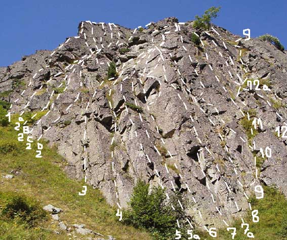 Снимка и схема Владимир Владов