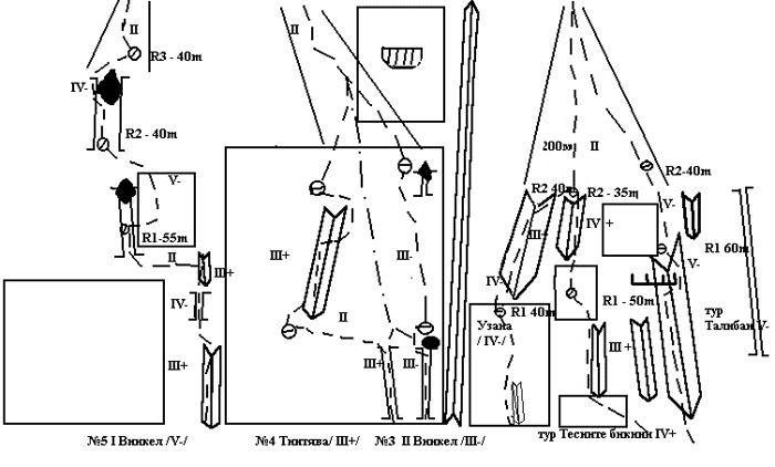 Схема Владимир Владов
