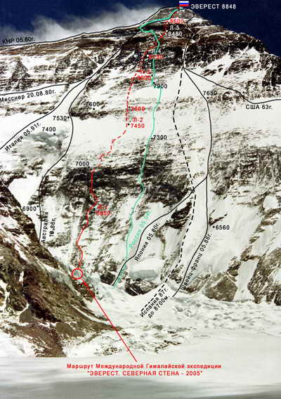 Снимка от сайта everest.su
