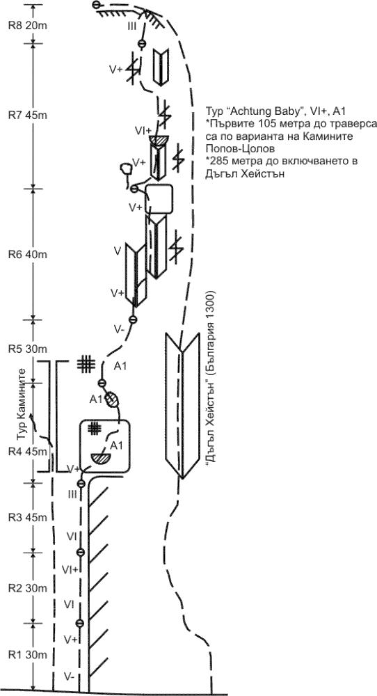 Схема Николай Милушев