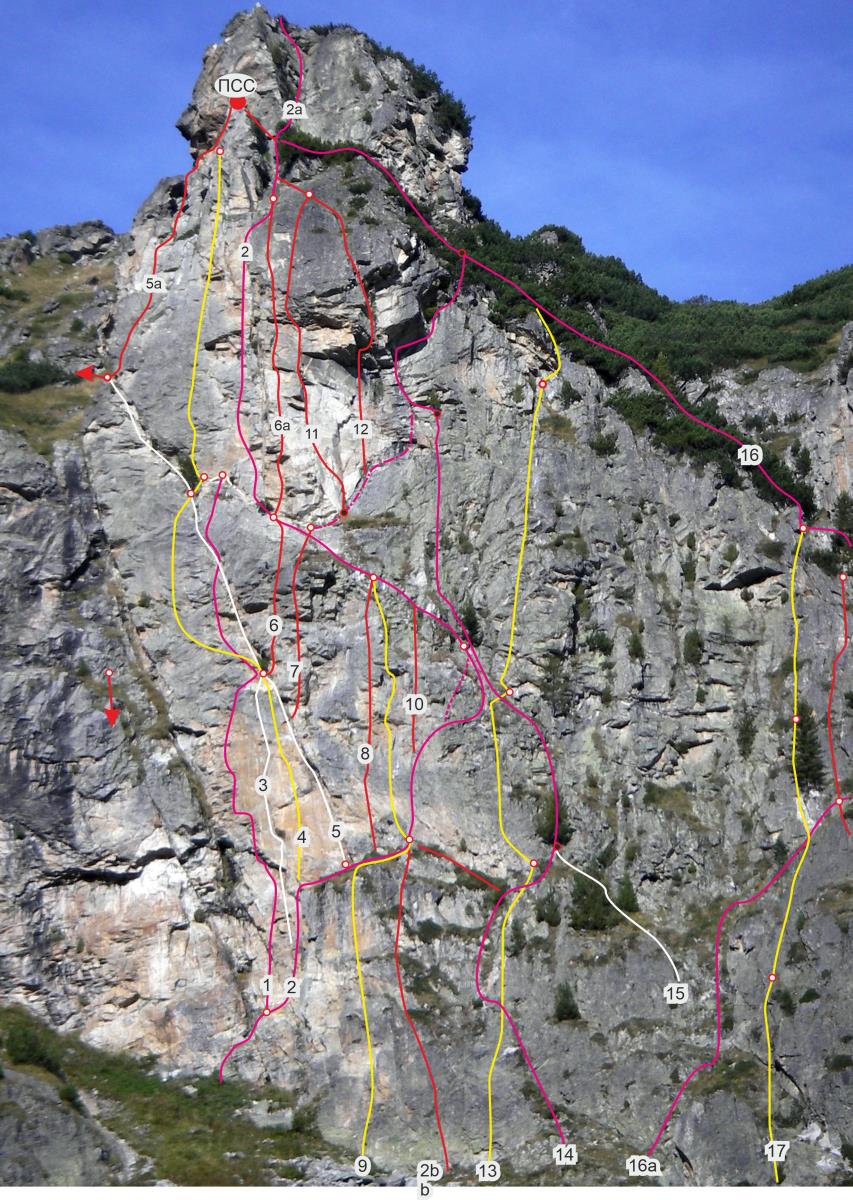 Автор: Николай Петков