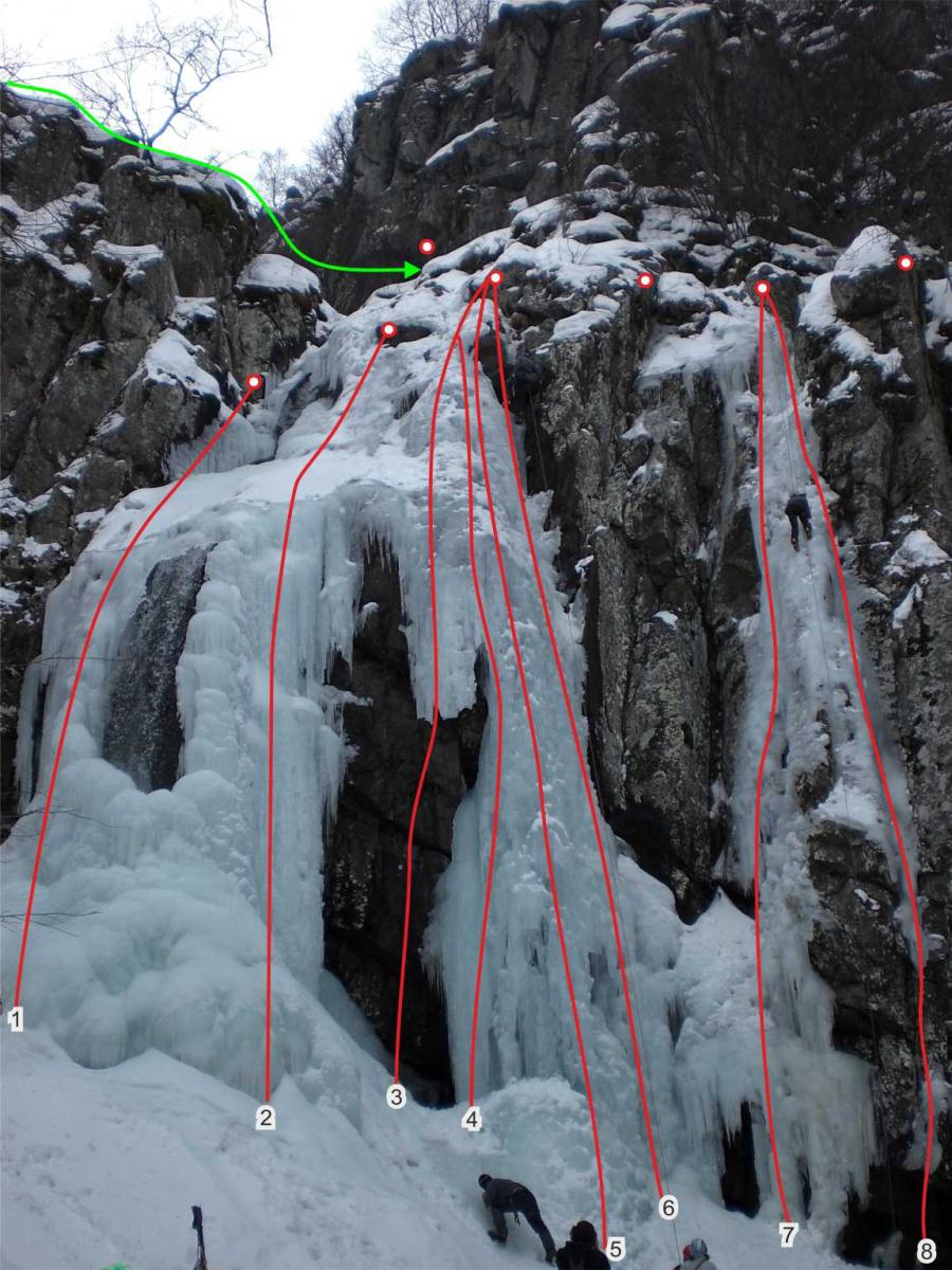 Схема Николай Петков