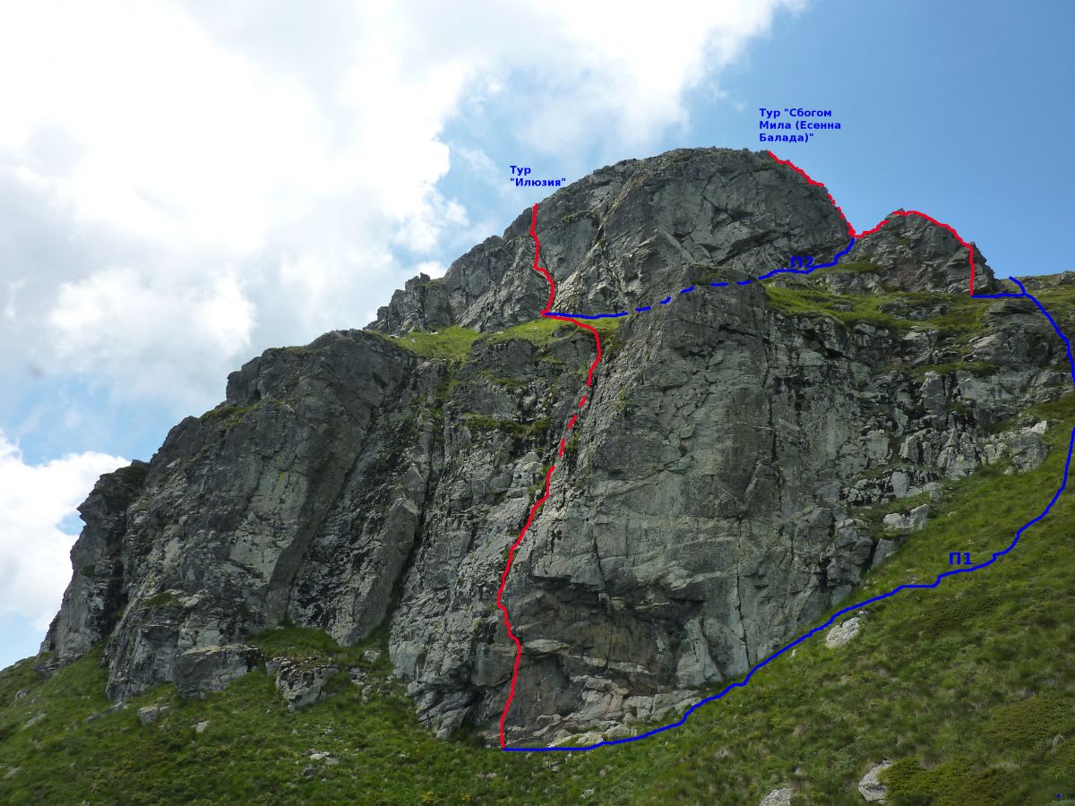 Стената от югоизток