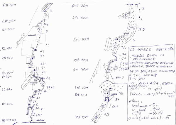 Американци и поляци пред “загадките” на Сфинкса