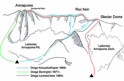 Хималайският триптих на Пьотр Пустелник