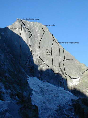 Първо зимно соло Пиц Бадиле