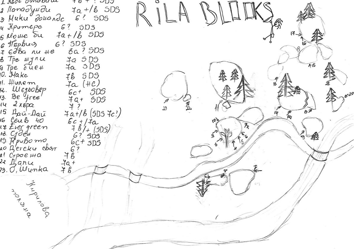 Боулдър среща „Рилски манастир 2007”