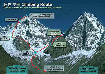 “Piolet d' Or Asia” за 2007 година