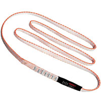 Сравнителни характеристики на ленти от динема (dyneema) и полиамид (polyamid)