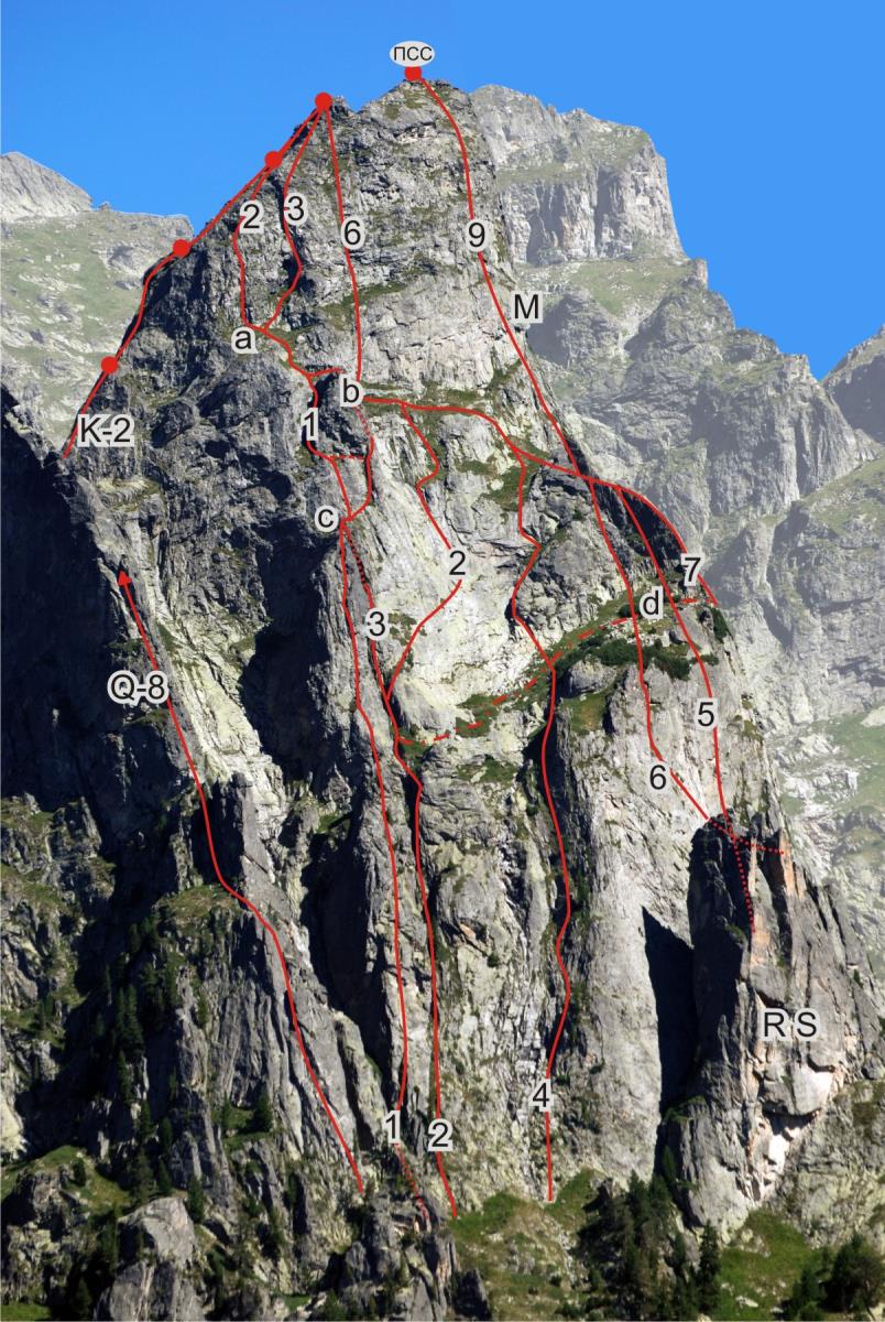 Подновена информация за Двуглав, Иглата, Портала и Орловец