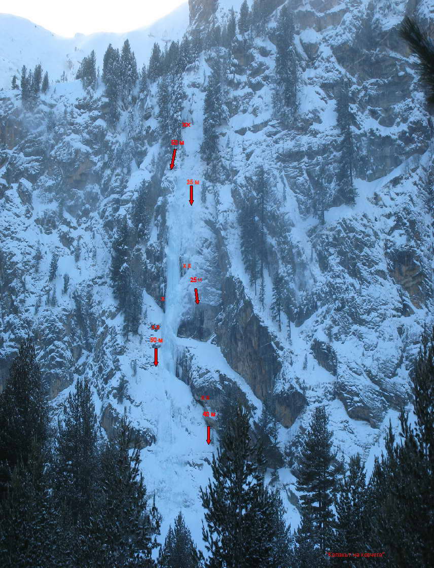 Отлични условия за „ледоразбивачите” на Скакавица