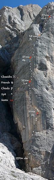 Премиера в масива на Мармолада