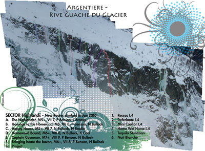 Премиери край ледника Аржантиер