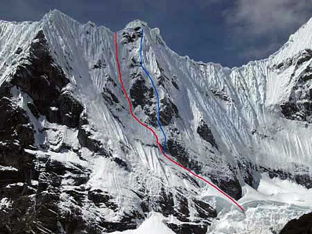 Две ледени премиери на Митураху