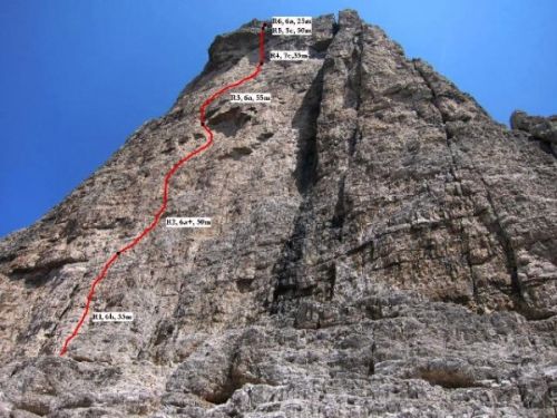 За първи път чисто по “Via Sandro Pertini” на Чима Гранде