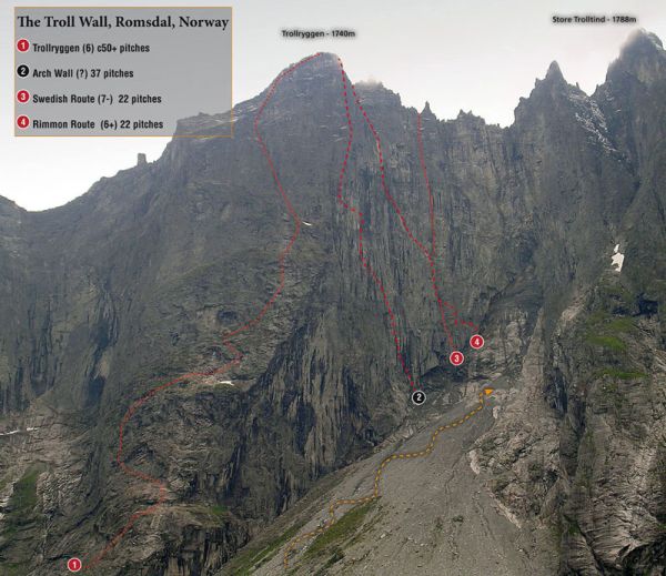 На класика по “Arch Wall”