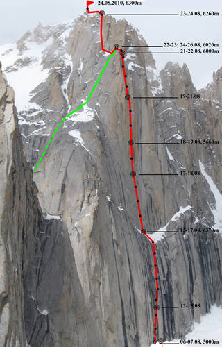 Първо място за изкачването на К-7 West