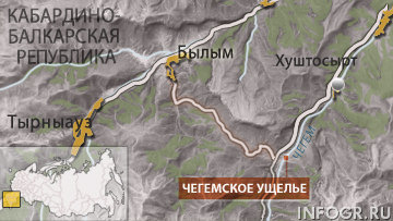 Боеве с авиация и миномети в Елбруския район