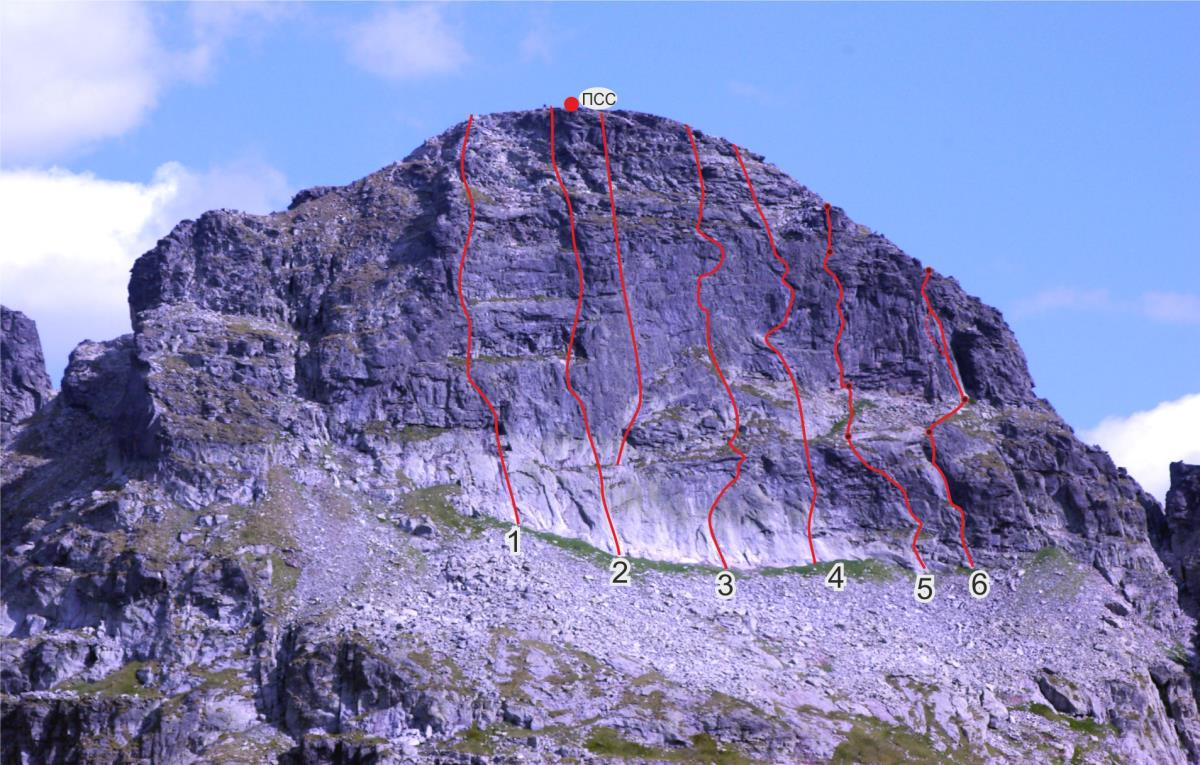 Тур Снежана на Орловец