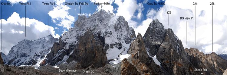 Експедицията “Khane Valley’ 2012” – още една българска премиера в Каракорум