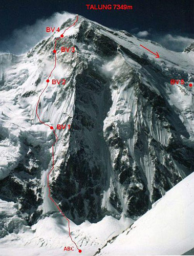 Чешка премиера в Сикимските Хималаи