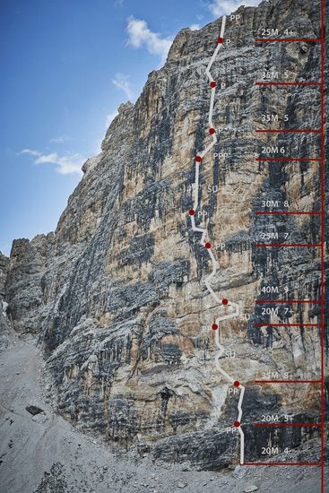 Класика в Доломитите – “Das Orakel” (IX, 320 м)