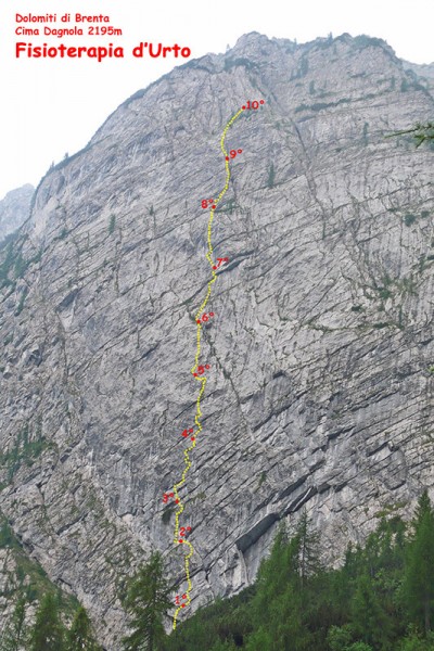 “Шокова физиотерапия” в Доломитите
