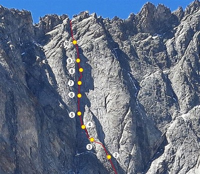 Две британски премиери в района на Монблан