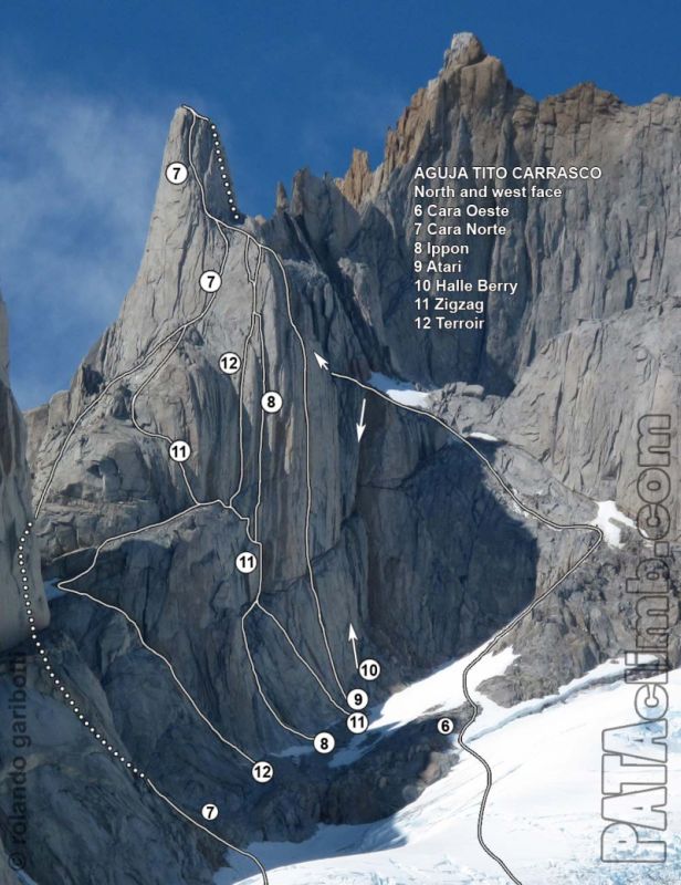 Нови премиери в Патагония