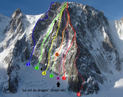 “Le vol du dragon” – чешка линия на Ле Дроат