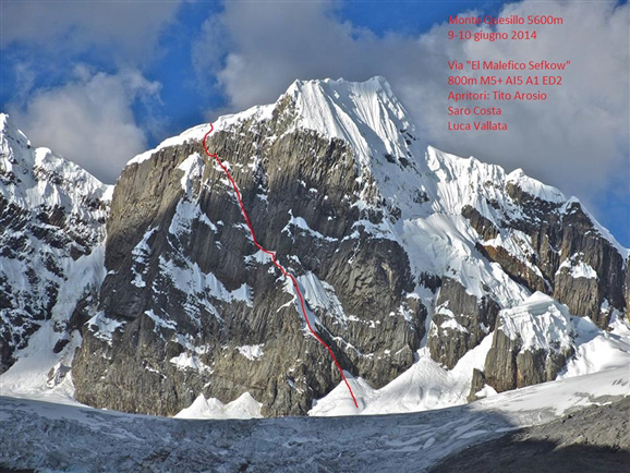 Италианци в Кордилера Уаиуаш