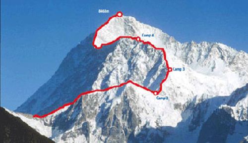 Британска военна експедиция на Макалу 