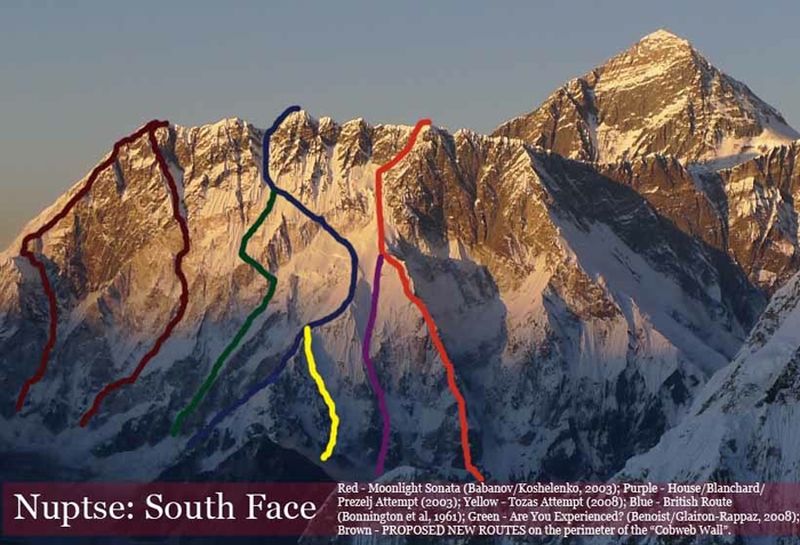В алпийски стил по южната стена на Нупце