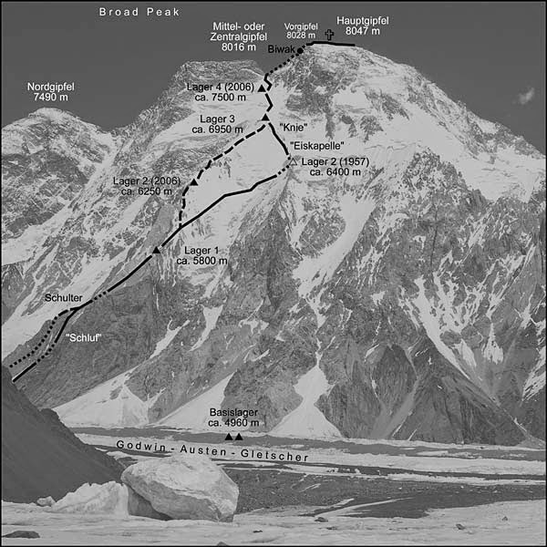 Планове за започващото лято в Каракорум – допълнение 