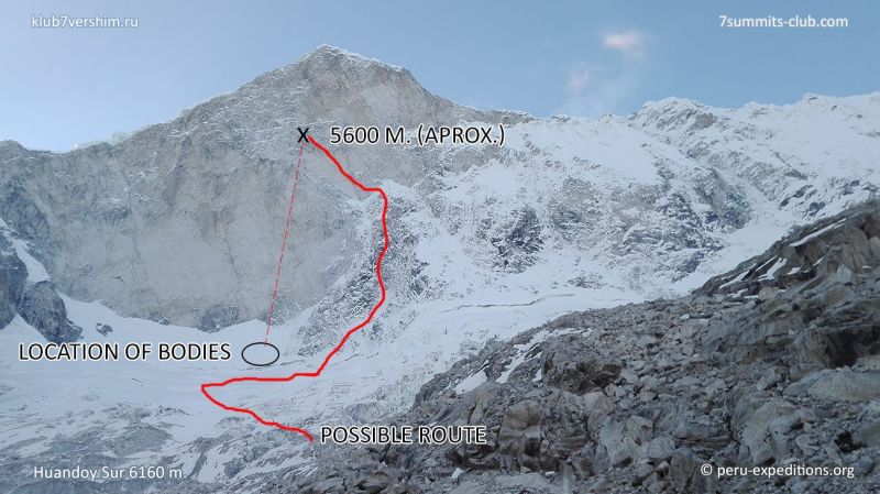 След инцидента в Перу