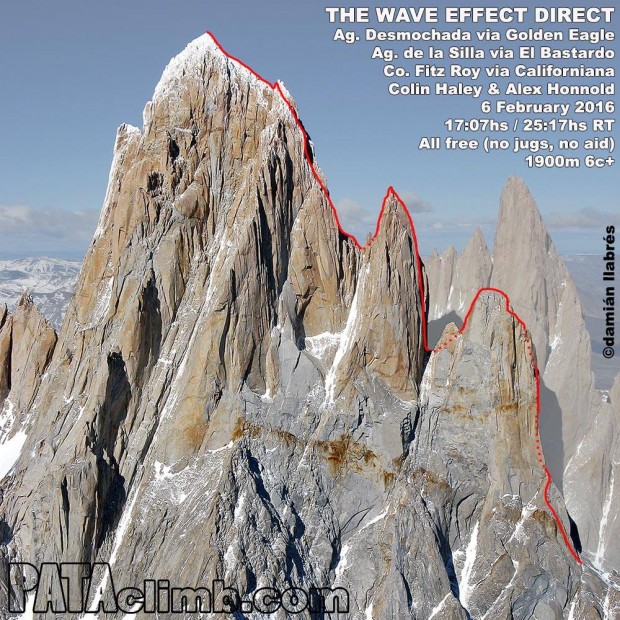 “The Wave Effect” – поредният “космически” маратон на Хейли и Хонълд в Патагония