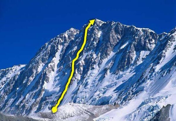 Лошото време спря Щек и Гьотлер на Шиша Пангма