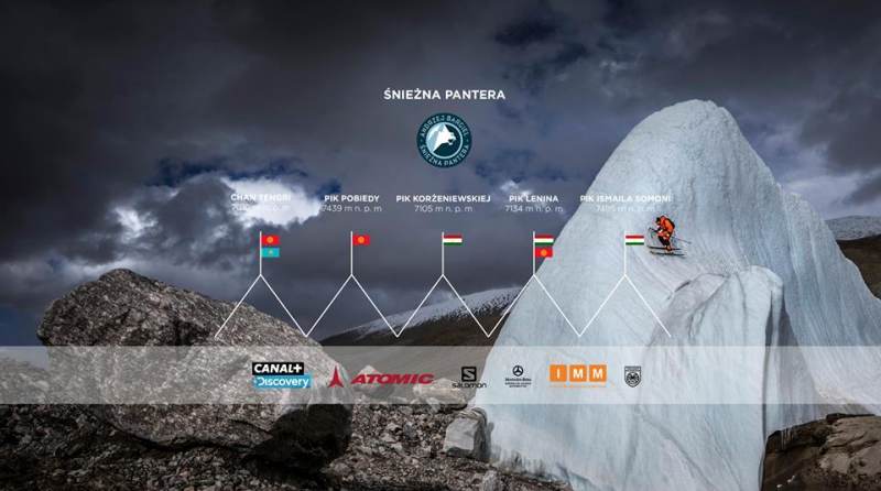 На Авицена, Корженевска и Исмаил Сомони за 18 дни, остават Кан Тенгри и Победа