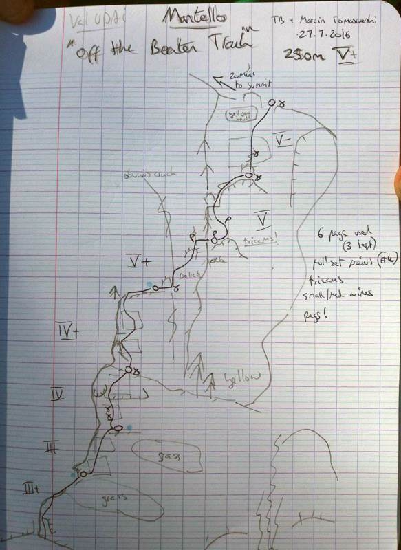 “Dirty Harry” – нов маршрут на Том Балърд и Марчин Томашевски на Чивета