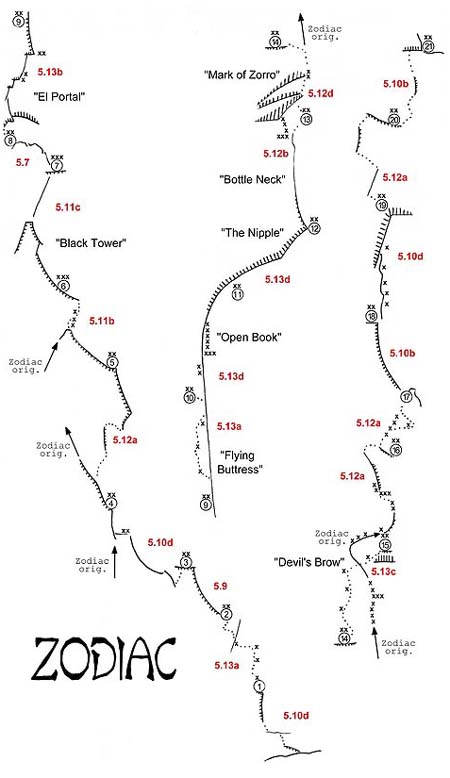 Якопо Лархер и Барбара Цангерл – трето класическо изкачване по “Zodiac”