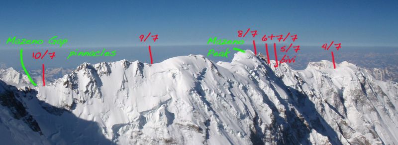Край на усилията за търсене на Алберто Сераин и Мариано Галван