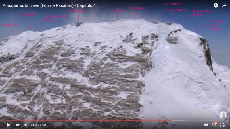 Колко от изкачванията на Анапурна са действителни? 