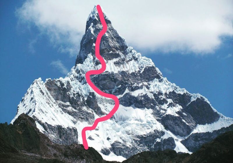 “The Devil’ s Reach Around” – нов маршрут на Чакрараху Есте!