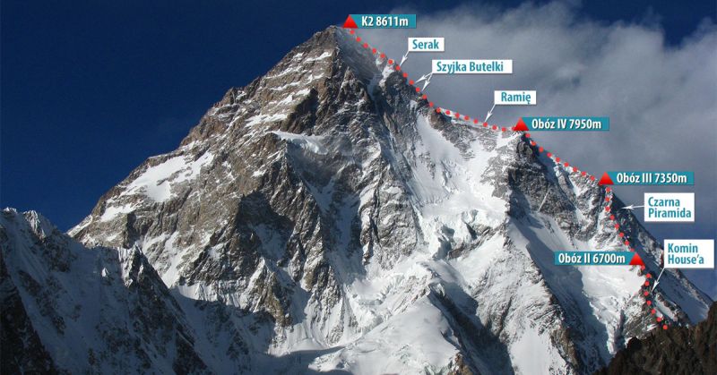 Тазгодишният сезон на К-2 започна
