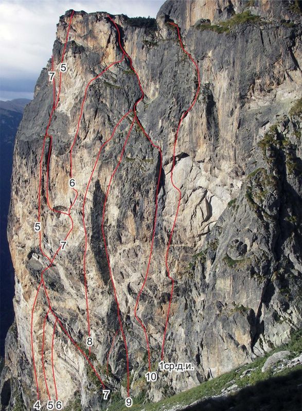 Републиканско първенство по алпинизъм за 2018 г.