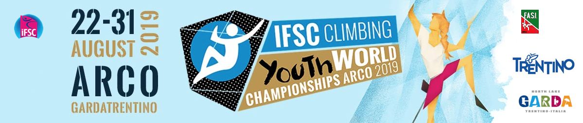 Започва световното първенство за юноши и девойки с участието на България