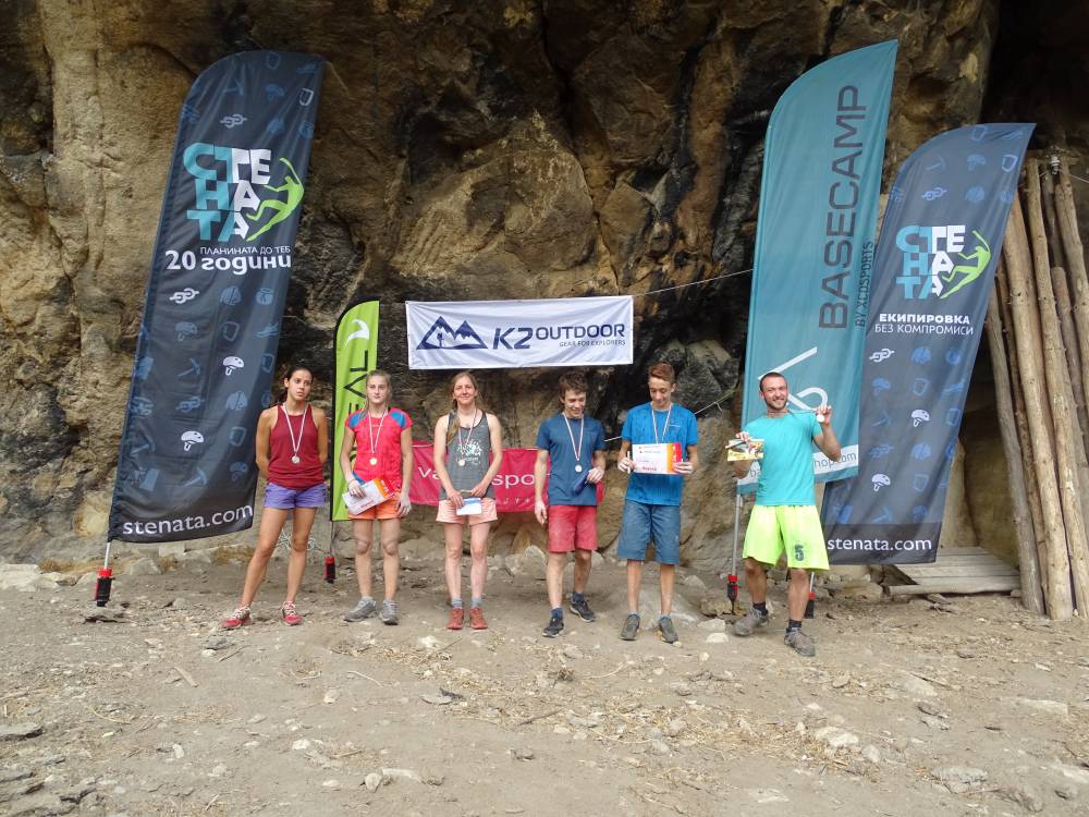 Катерачна среща "Пепелина 2020" - резултати